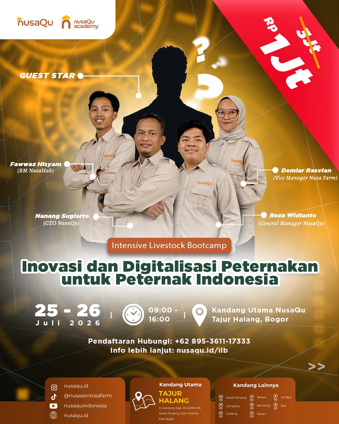 Mastering PHP untuk Pemula